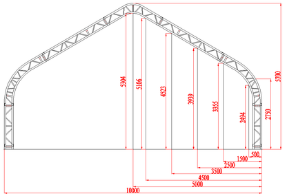 Easyhallen EC3 Premium - Midi 10x19,5